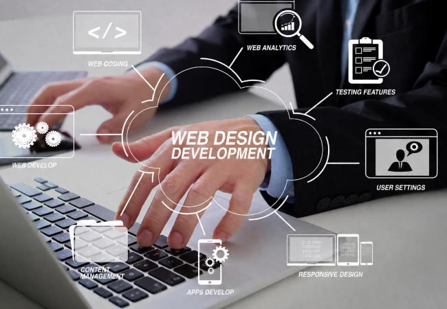 Why Invest in Denver Website Design and Development_
